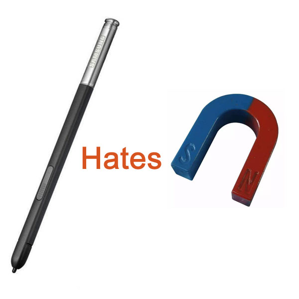 Why Is There No Magnet In The Case For Samsung Note 9 (Skin Pro Series)?