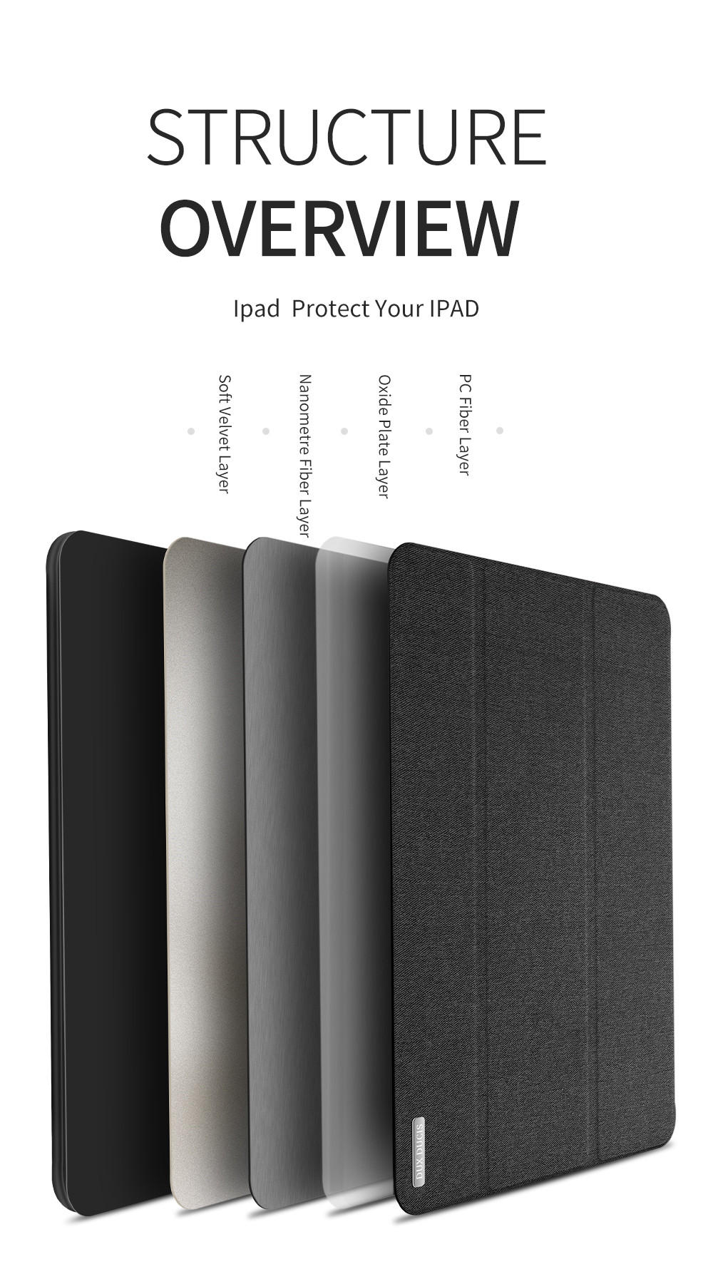 Domo Series Case for iPad Pro 12.9 (2018) (Auto Sleep Wake) Phone